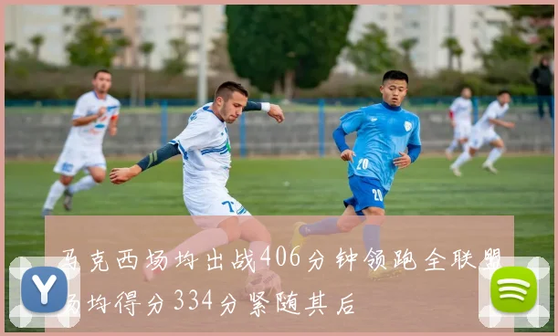 马克西场均出战406分钟领跑全联盟场均得分334分紧随其后